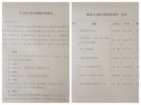 掘進公司：鐵軍訓練營活動安排“新鮮出爐”