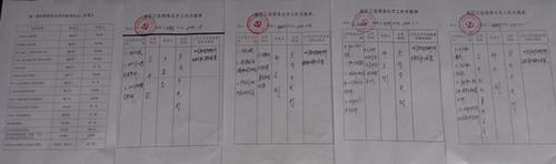 澄合分公司工會強化工資分配監(jiān)督機制促維權