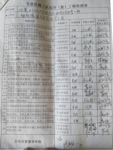 陜煤建設(shè)掘進(jìn)公司：檸條塔北翼項(xiàng)目部通過(guò)礦方驗(yàn)收組復(fù)工驗(yàn)收