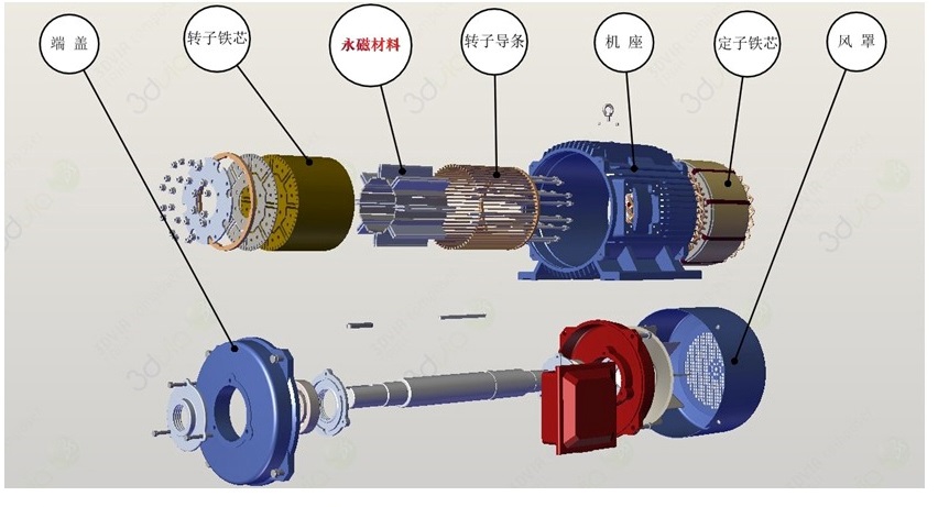 銅川礦業(yè)公司下石節(jié)煤礦2#副斜井提升機(jī)改造設(shè)計(jì)工作圓滿完成
